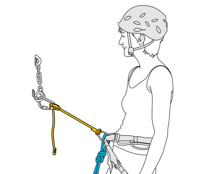 Petzl CONNECT ADJUST, Blue