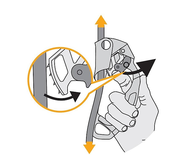 Singing Rock LIFT, Right