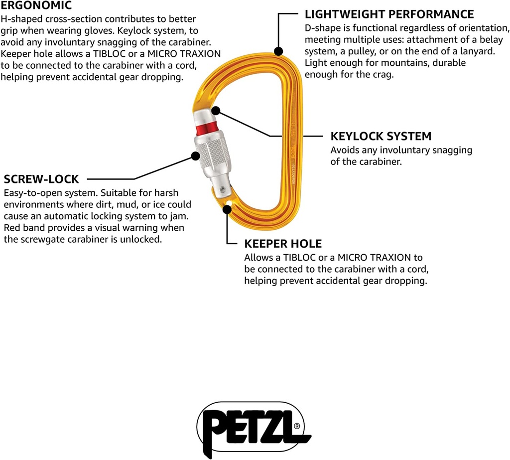 Petzl SM'D SCREW LOCK, Black