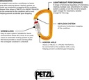 Petzl SM'D SCREW LOCK, Black