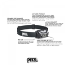 Petzl ACTIK CORE, 600 lm