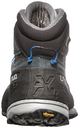 LaSportiva TX4 Mid Woman GTX