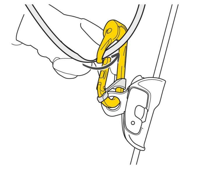 Petzl ROLLCLIP TRIACT-LOCK