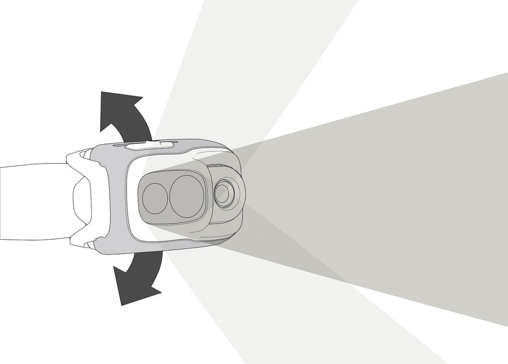 Petzl SWIFT RL, 1100 lm