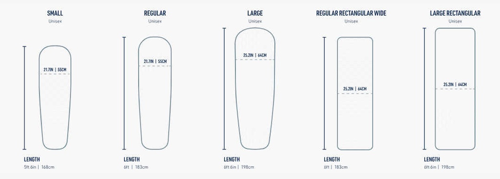 Kilimėlis  Sea To Summit Ether Light XR Pro Insulated Air Mat