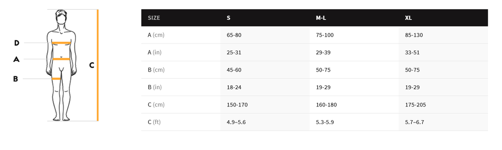 Singing Rock EXPERT 3D Speed, steel
