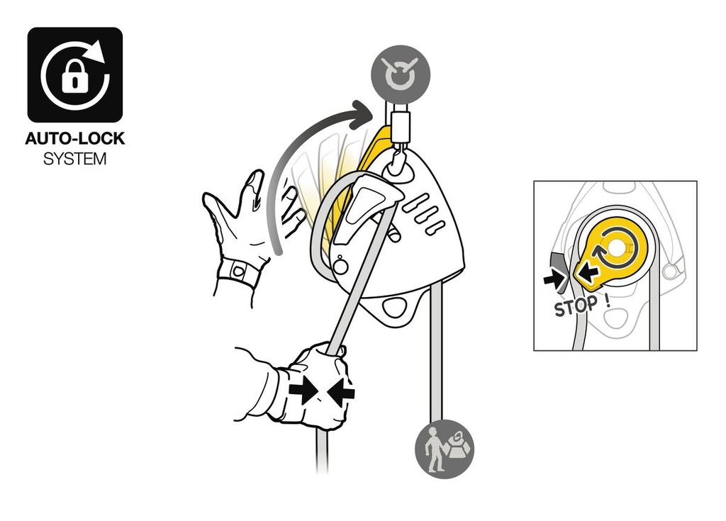 Petzl MAESTRO S descender