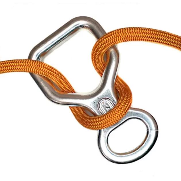 Petzl HUIT