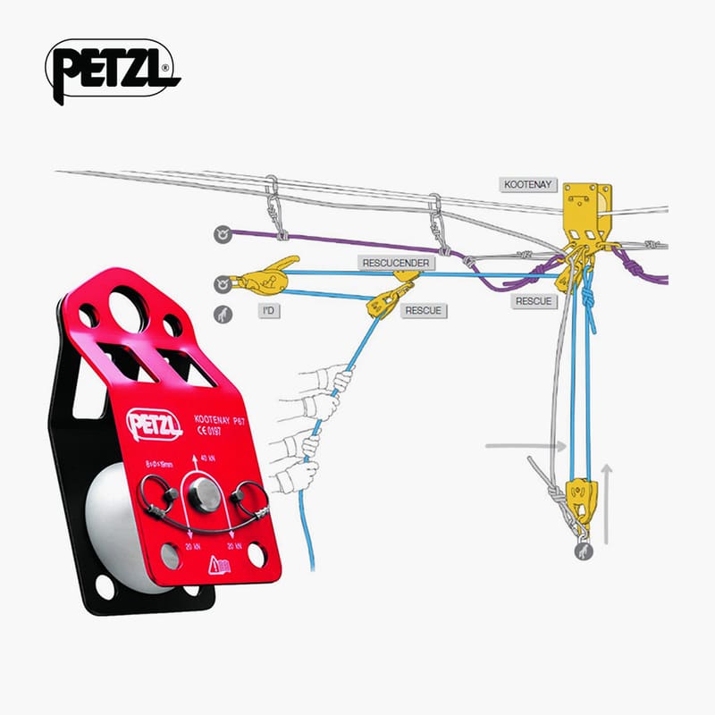 Petzl KOOTENAY