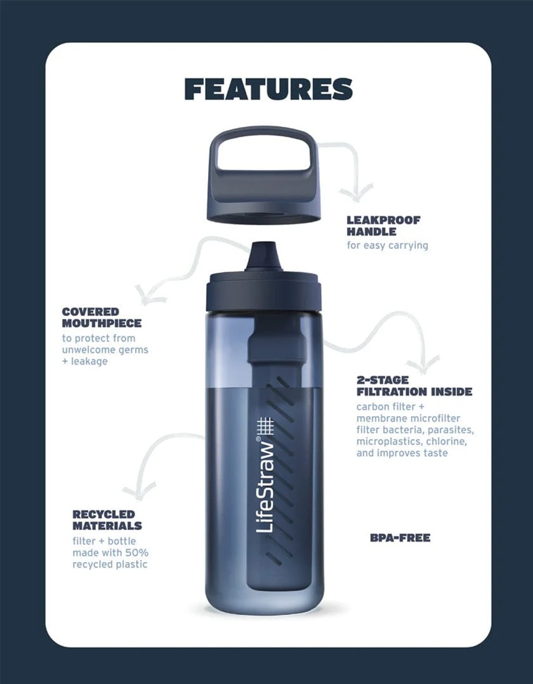 LifeStraw Go 2.0 Water Filter Bottle 650 ml