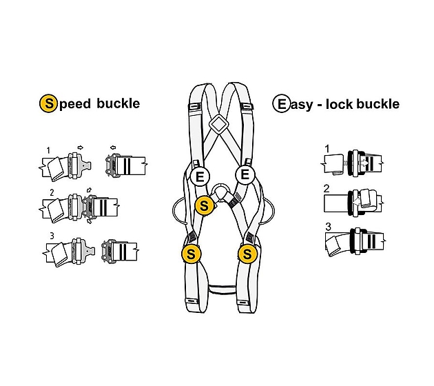 Singing Rock BODY II SPEED, S/M/L