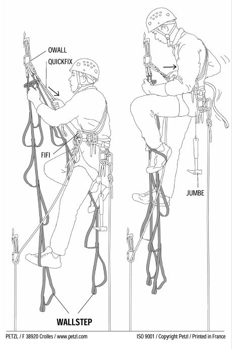 Petzl WALLSTEP ETRIER