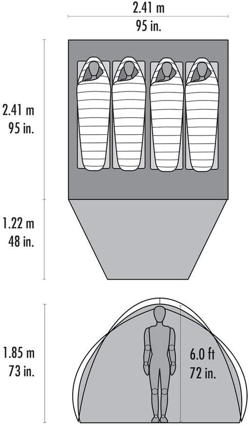 MSR Habitude 4