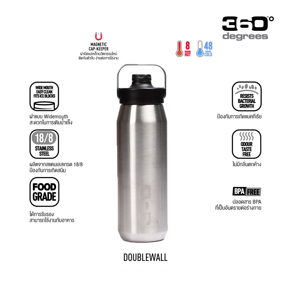 360 degrees Insulated Sip 750 ML